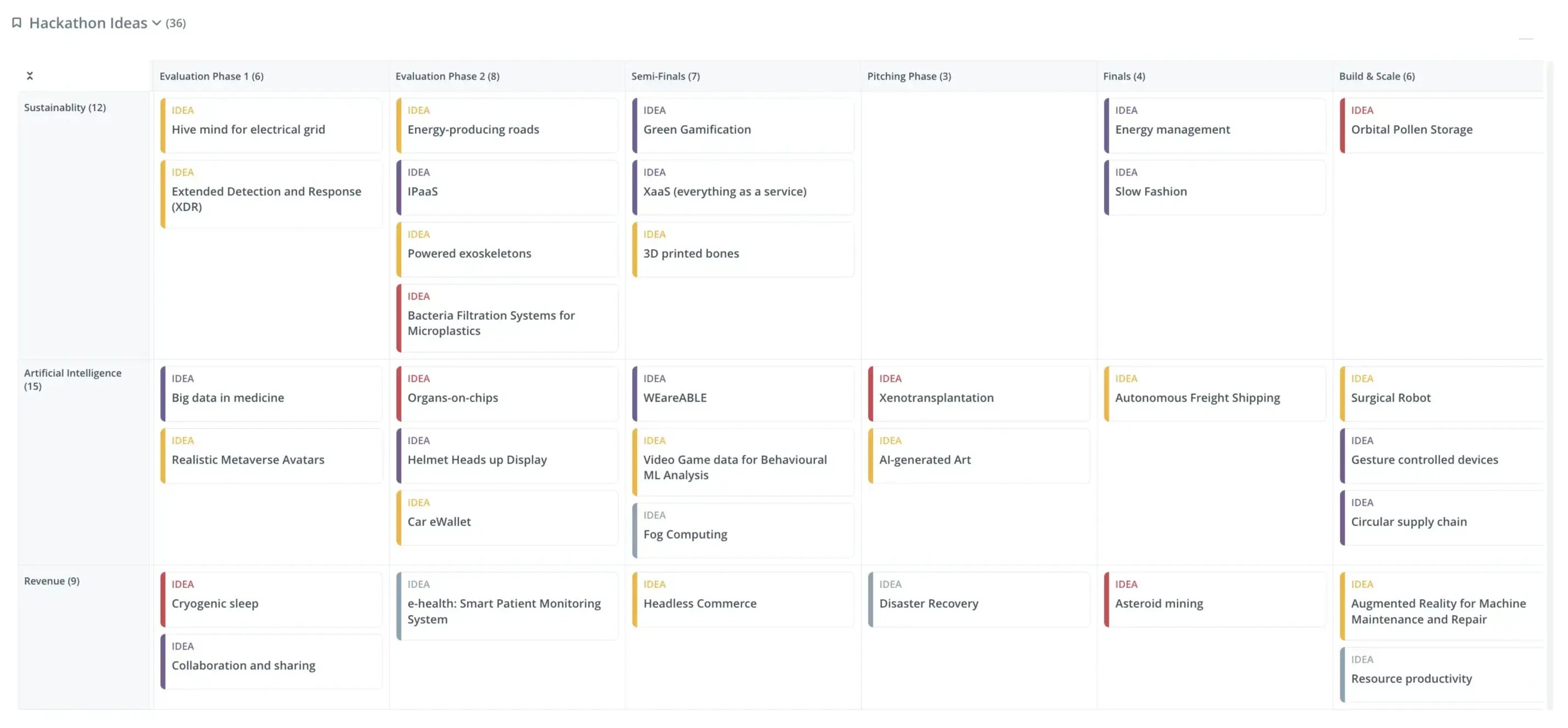 How to Run a Successful Hackathon_kanban board-1