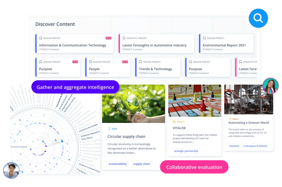 Innovation Intelligence Platform