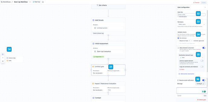 workflow gates_1